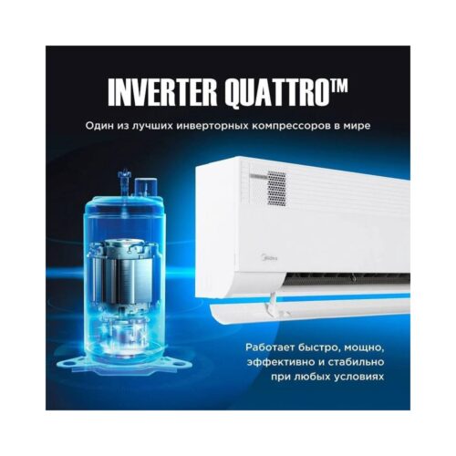 Кондиционер Midea Gaia MSCA1BU-09HRFN8/MOX230-09HFN8-Q — изображение 7