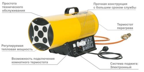 Master BLP 53 ET — изображение 2