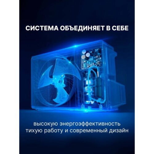 Кондиционер ISHIMATSU Osaka AVK-07I — изображение 3